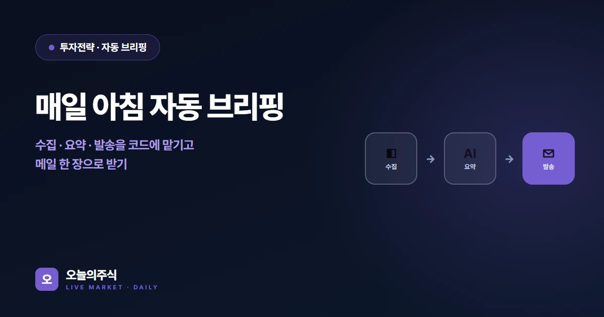 주식 자동 브리핑 시스템 만들기 — 매일 아침 이메일로 받는 법 (2026)