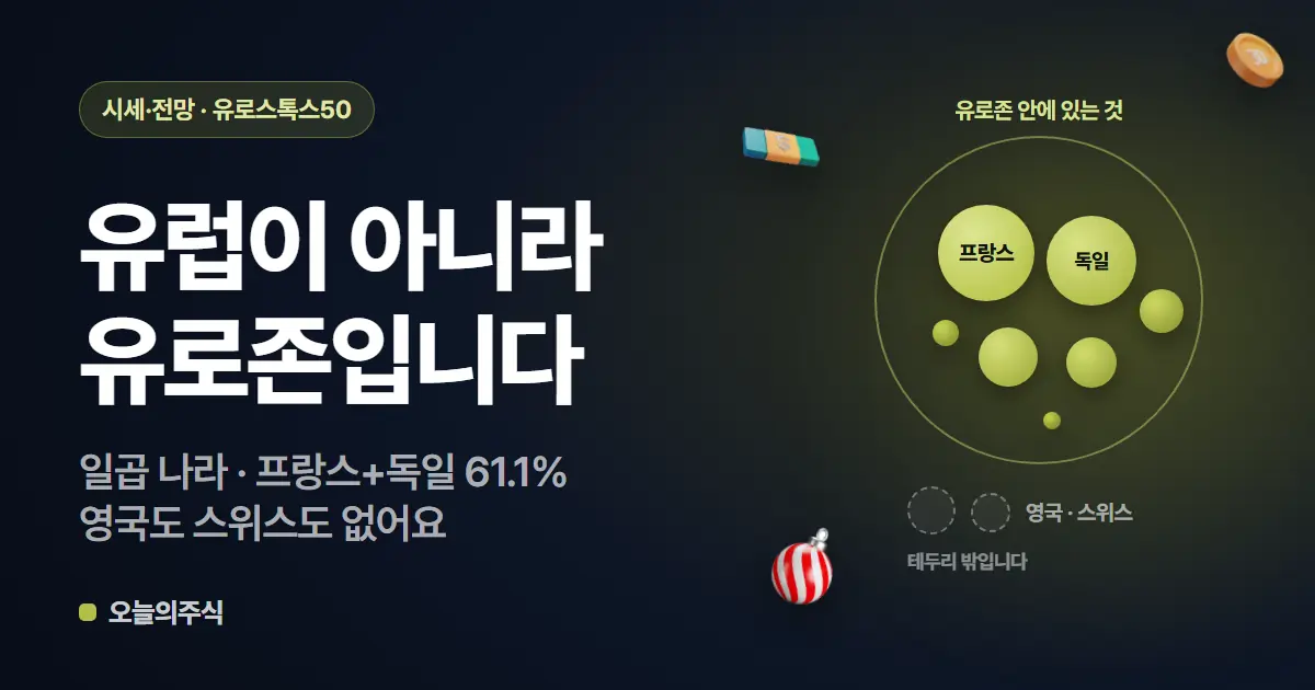 유로스톡스50 지수 — 7개국 50종목 구성과, 영국·스위스가 없는 이유 (2026)