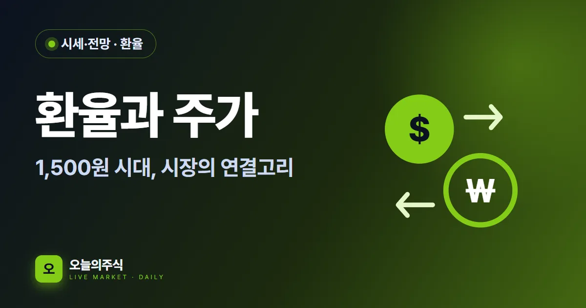 환율과 주가의 관계 — 원·달러 환율이 오르면 주식시장엔 무슨 일이? (2026)