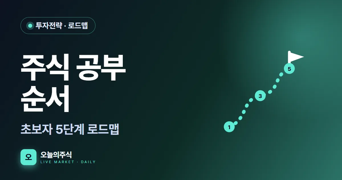 주식 공부 순서 — 초보자 로드맵, 이 순서로 읽으세요 (2026 가이드)